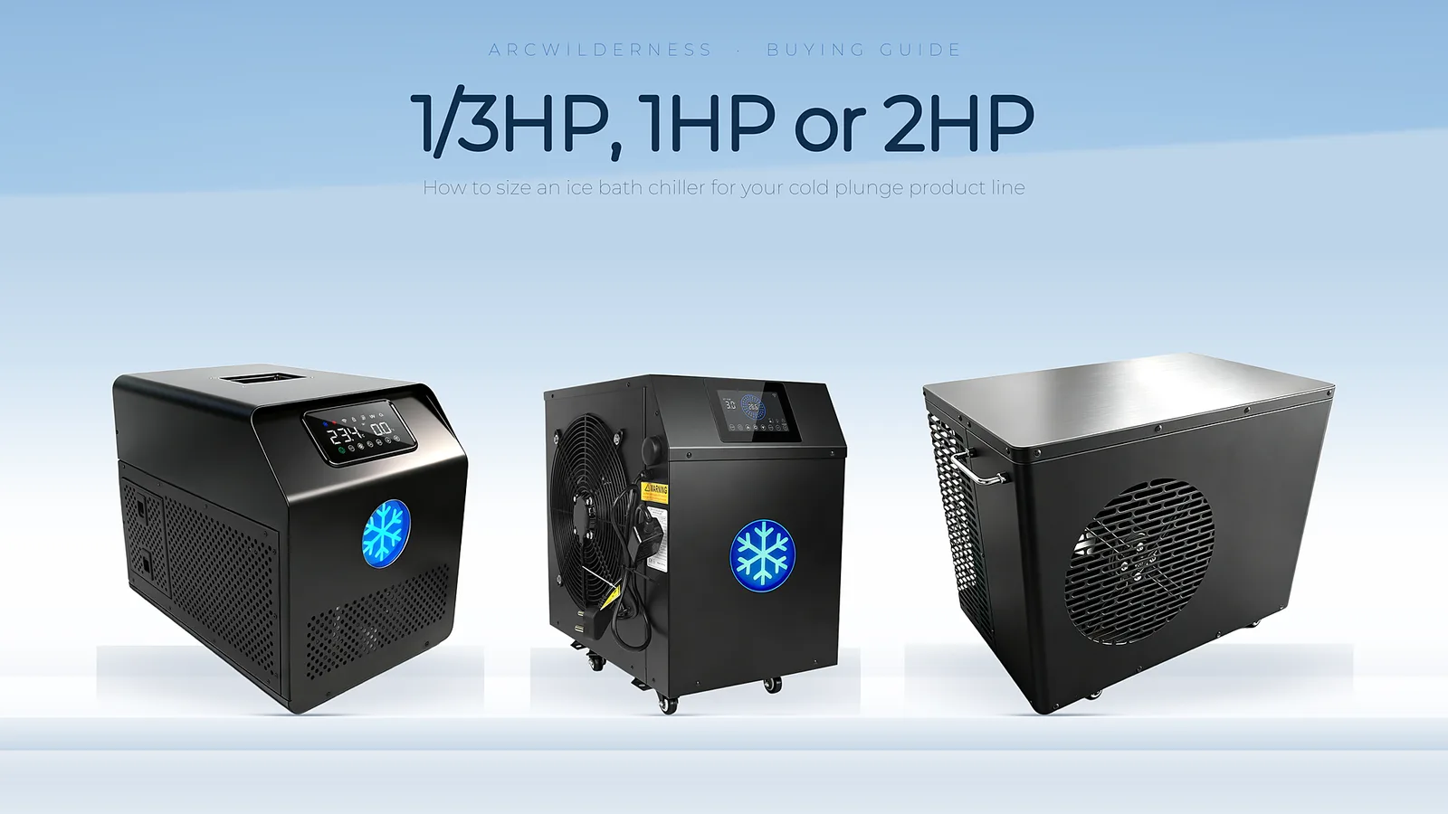 How to Size an Ice Bath Chiller for a Cold Plunge Product Line