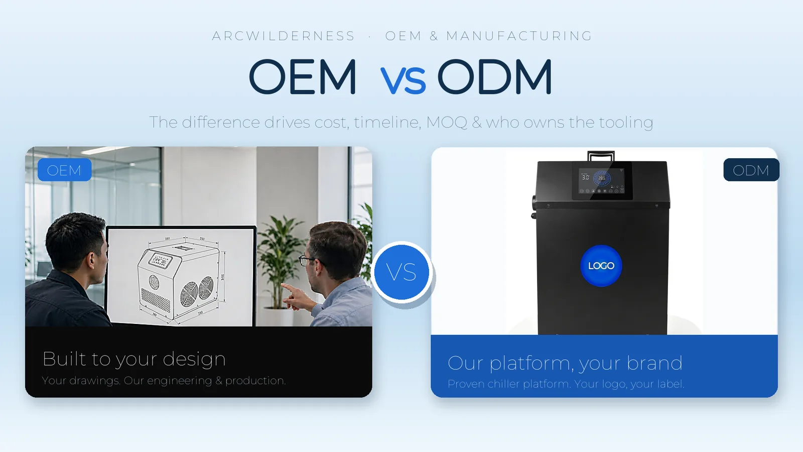 OEM vs ODM for Cold Plunge Brands: What Actually Changes